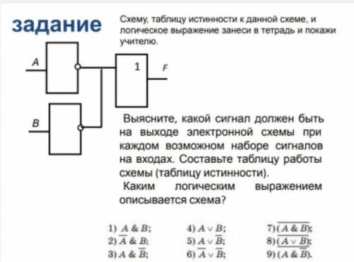 Задание на фото (таблица истинности)