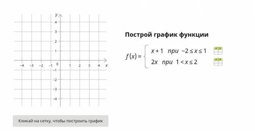 Постройте график функции :f(x) =...