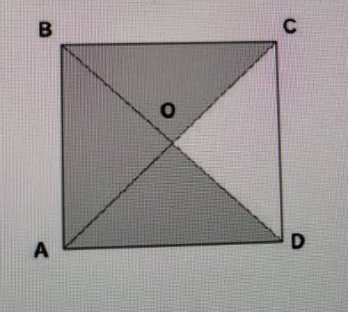 Периметр квадрата ABCD равен 96 см. Найти площадь пятиугольника ABCOD. , с подробным решением