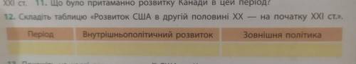 ів потрібно скласти таблицю про призедентів , секретаріатів та інші потрібні:Джон Кеннеділіндон Джон