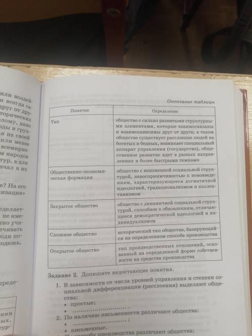 Установите соответствие между понятием и определением