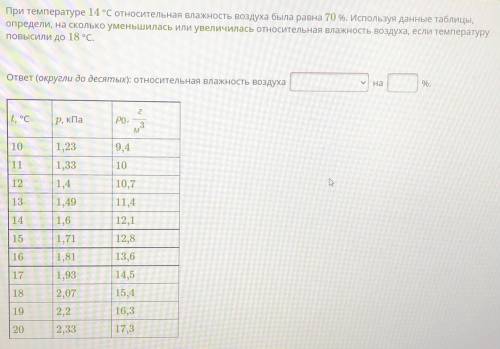 При температуре 14 °C относительная влажность воздуха была равна 70 %. Используя данные таблицы, опр