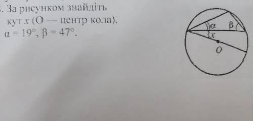 . За рисунком знайдіть кутх (0 — центр кола), a = 19°, B = 47°.