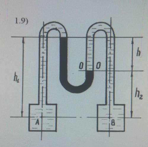 К двум резервуарам А и В, заполненным нефтью, присоединен дифференциальный ртутный манометр (рис. 1.