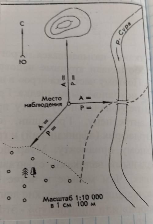 надо вычислить направление (сторону света)азимут