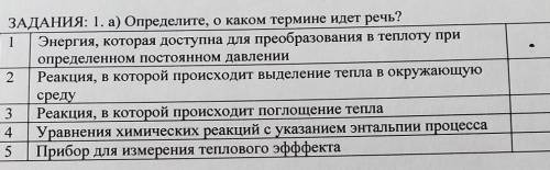 ЗАДАНИЯ: 1. а) Определите, о каком термине идет речь? 1 Энергия, которая доступна для преобразования