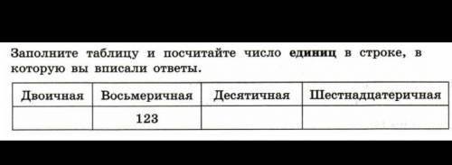 Заполните таблицу и посчитайте число единиц в строке, в которую вы вписали ответы. Напишите полное р