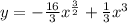 y = - \frac{16}{3} {x}^{ \frac{3}{2} } + \frac{1}{3} {x}^{3}