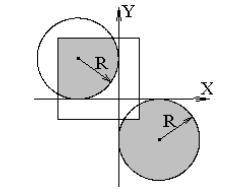 Разработать алгоритм решения задачи о попадании точки A(x,y) в заштрихованную область. Исходными дан