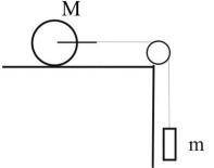 Каток состоит из сплошного цилиндра массы M = 2,5 кг и рамы, к которой привязана нить. К концу нити,