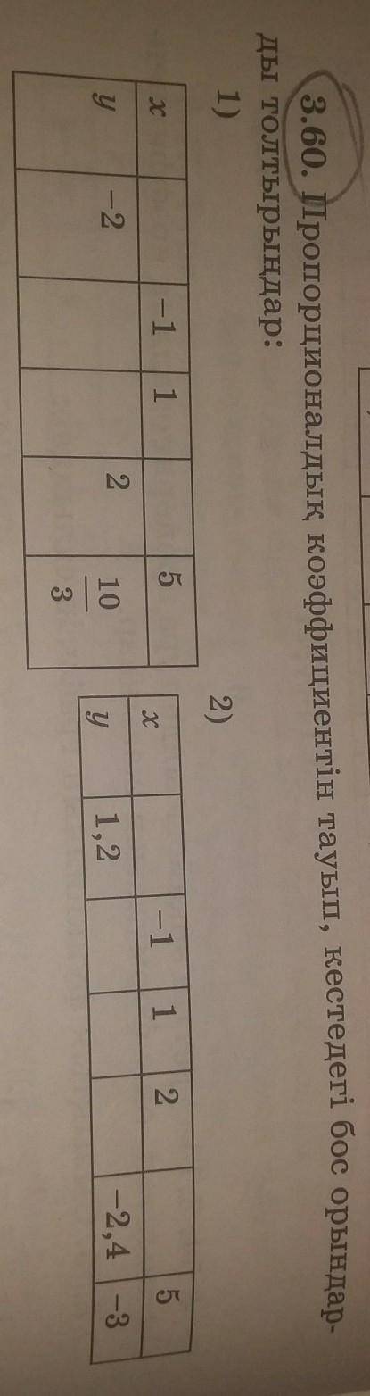 с вопросом пл кто я сделаю лучшим ответом это только казахи понимают этот вапрос <3 <3 <3 д