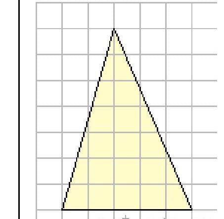 Найдите площадь треугольника, изображенного на рисунке (сторона квадратной клетки равна 1)