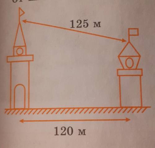 Одна из башен в полтора раза выше другой. Расстояние между основаниями башен равнот120 м, а между шп