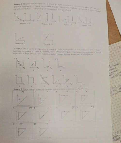 Физика 10-11 класс графики