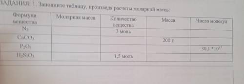 Заполните таблицу, произведя расчеты . молярной массы Формула Молярная масса Количество Macca вещест