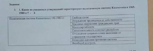 Какие из указанных утверждений характеризуют политическую систему Казахстана в 1965-1980 гг? 1.Свобо