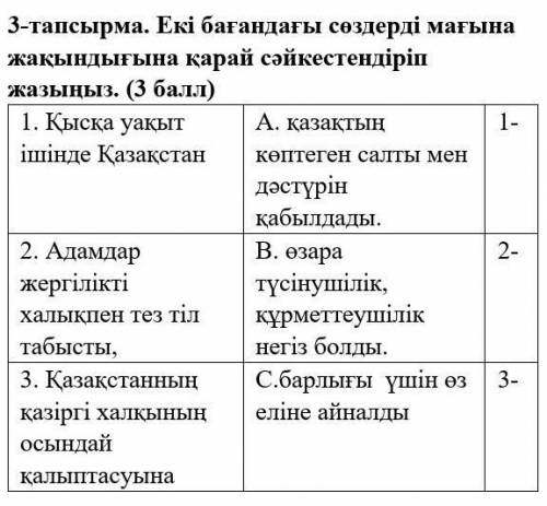 3-тапсырма. Екі бағандағы сөздерді мағына жақындығына қарай сәйкестендіріп жазыңыз. ( ) 1. Қысқа уақ