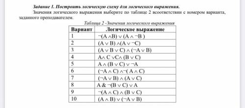 Нужно сделать 8 вариант