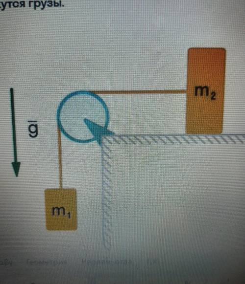 В системе показанной на рисунке, нить невесомая и нерастяжимая, трение отсутствует, массы грузов m1=