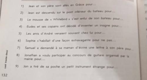 Rappelle-toi le contenu des textes du manuel! Pourquoi les personnages ont fait ça?