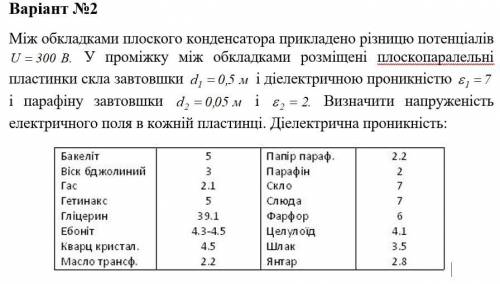 Всё описано на скрине )