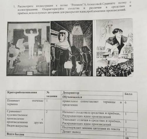 Рассмотрите иллюстрации к поэме Реквием Анны Ахматовой. Сравните поэму с иллюстрациями. Охарактеризу