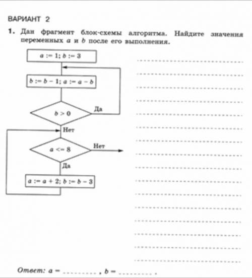 Дан фрагмент блок схема алгоритма. Найдите значения переменных а и b после его выполнения. с: