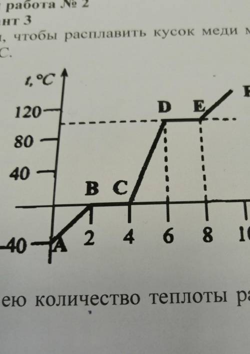 Определите по чертежу: а) каким процессам соответствуют участки графика AB, BC и DE?б) в течении ско