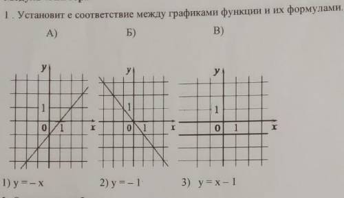 Административная контрольная работа по математике 9 класс ,буду очень благодарен,знание огромное