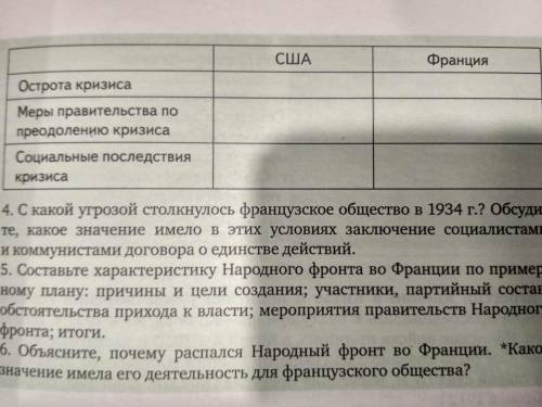 В чём проявился экономический кризис 1929-1933 гг во франции? сравните его с событиями великой депре