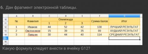 Дан фрагмент электронной таблицы. Какую формулу следует внести в ячейку G12? Выберите правильный ва