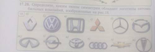 Определите, каким типом симметрии обладают логотипы авто бильных компаний, изображенные на рис.18.