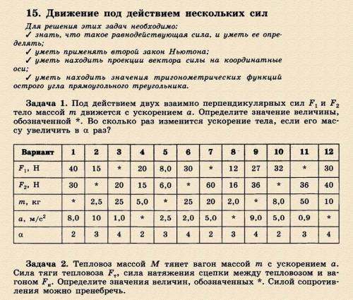 Решите 2 и 12 вариант