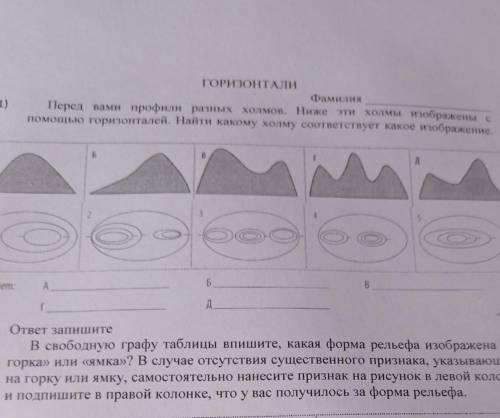 Перед вами профили разных холмов. Ниже эти холмы изображены с горизонталей. Найти какому холму соотв