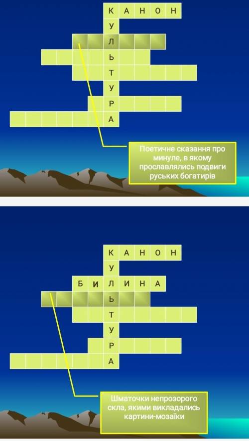 Зробити кросворд на тему мистецтво київської русі