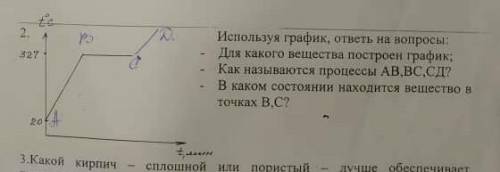 Используя график, ответь на вопросы: Для какого вещества построен график? Как называются процессы АВ