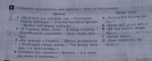 Установіть відповідність між цитатою з твору та його назвою