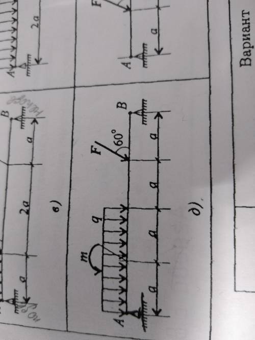 решить Определить величины реакций в шарнирных опорах балки F= 10 q= 2 m= 15 a= 0,4 Можно расписать