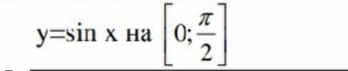 Задание №1 Вычислить площадь фигуры ограниченной кривой y=f(x) и прямыми х1=а и х2=b Задание №2 Вычи