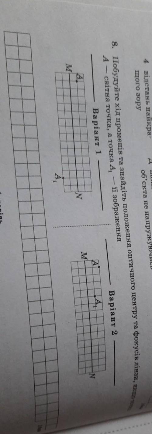 побудуйте хід променів та знайдіть положенні оптичного центру та фокусів лінзи якщо точка А-світна т