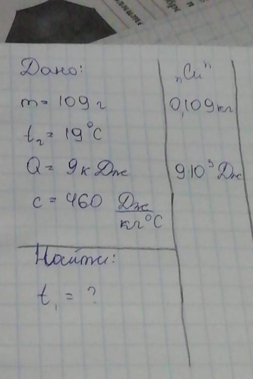 При охлаждении куска стали массой 78 г до температуры 14°C выделилось 7 кДж теплоты. Определи, какой