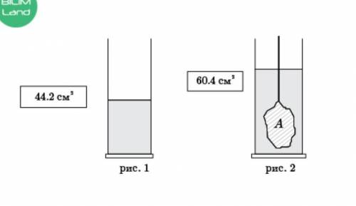 Расчет плотности На рисунке 1 показан объем налитой жидкости в измерительный цилиндр, на 2 рисунке п