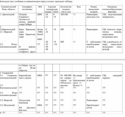 Об изображении ПохожиеСайтыТекст на изображенииИспользуя текст учебника и климатическую карту в атла