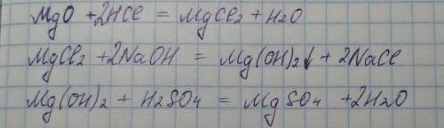 →MgO-MgCl2–mg(oh)2-mgso4