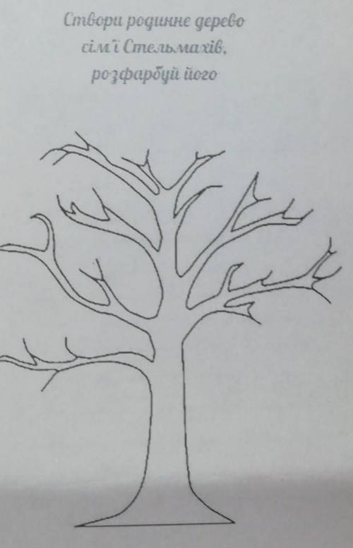 Створи родинне дерево сім'ї Стельмаха, розфарбуй його ОЧЕНЬ