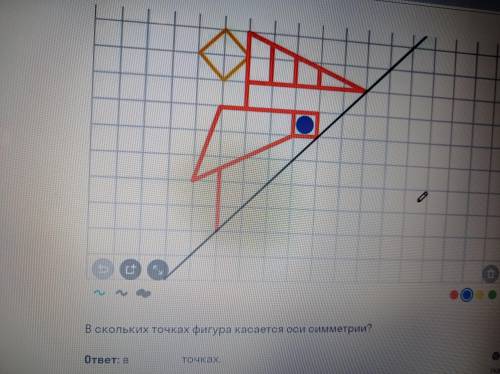 Дорисуй симетрично фигуру. В скольких точках фигура касается оси симметрии )