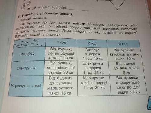 доїхати автобусом, електричкою або маршрутним таксі. У таблиці подано час, який необхідно витратити