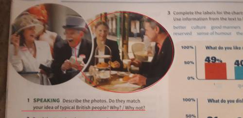 Describe the photos. Do they match your idea of typical British people? Why? / Why not? (Более 6 пре