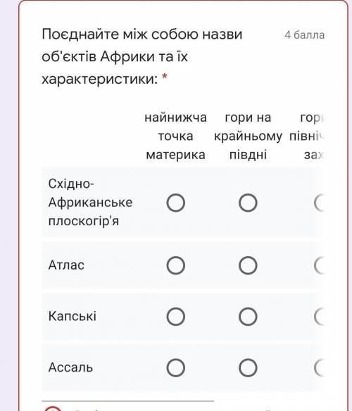 Поєднайте між собою назви об'єктів Африки та їх характеристики: 3 столбик это гори на північному зах