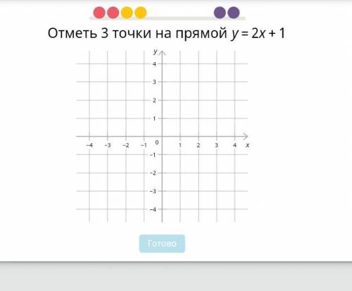 Отметь 3 точки на прямой y=2x+1